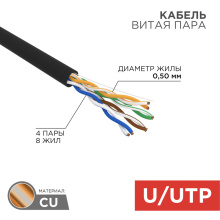 Кабель UTP-5е 4х2х0.5 медь уличный Rexant (305)